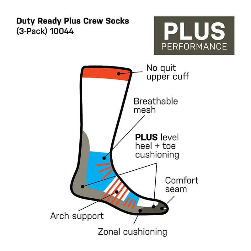 5.11 Duty Ready + Crew 3 Pack - Image 13