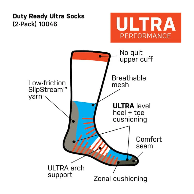5.11 Duty Ready Ultra Crew 2 Pack - Image 13