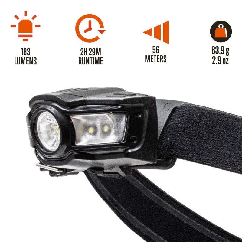 5.11 EDC HL2AAA Headlamp - Image 4