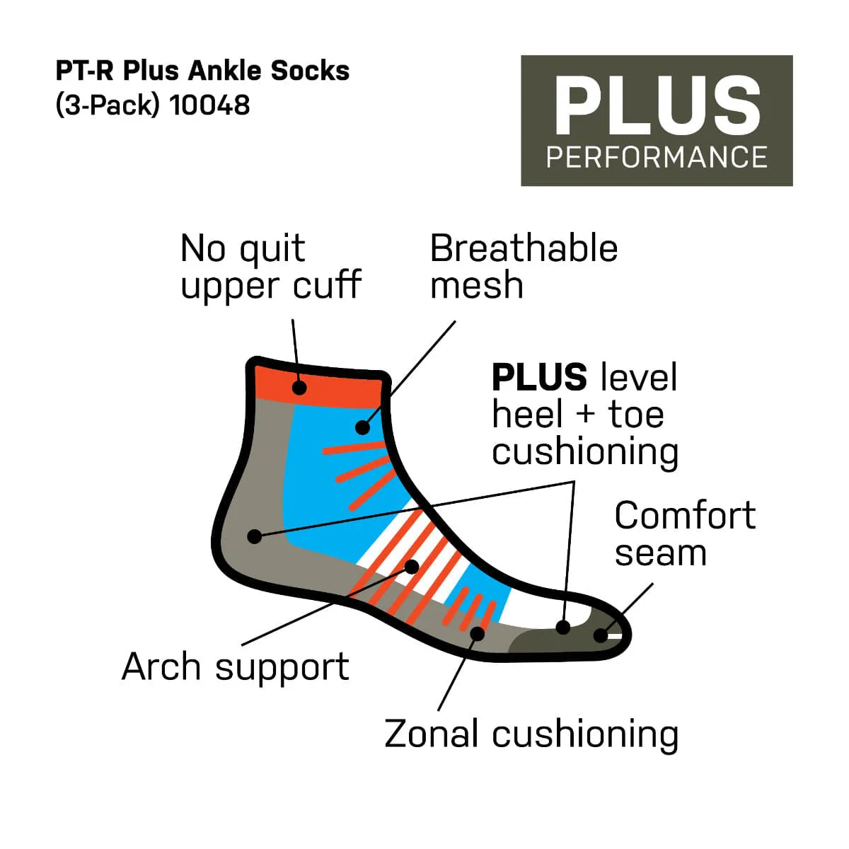 5.11 PT-R + Ankle 3 Pack - Image 6