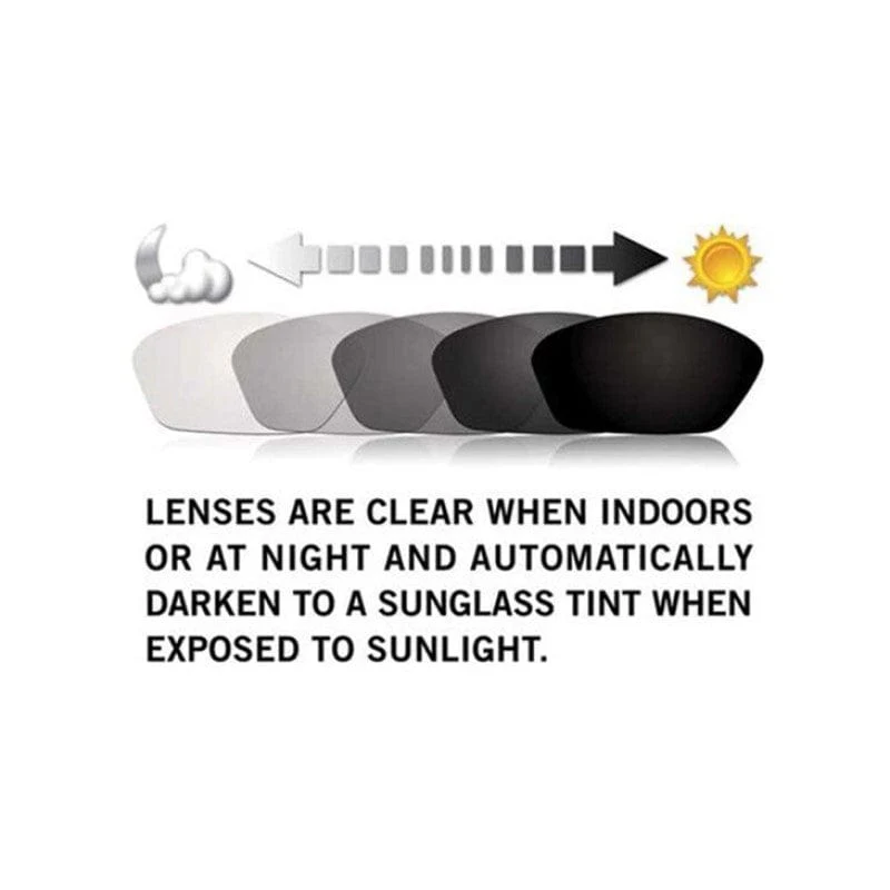 Blueye SOS Supercell Goggles - Image 4
