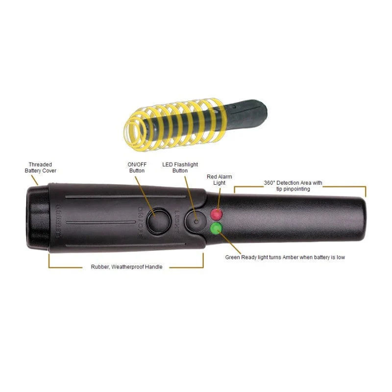 Garrett THD Tactical Hand Held Detector - Image 4