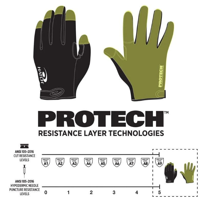 Hatch Friskmaster Max Cut-Resistant Glove - Image 4