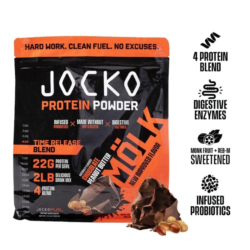 Jocko Molk Protein Powder - Image 15