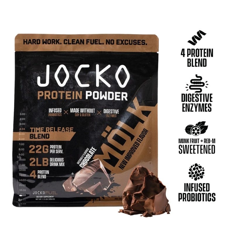 Jocko Molk Protein Powder - Image 18