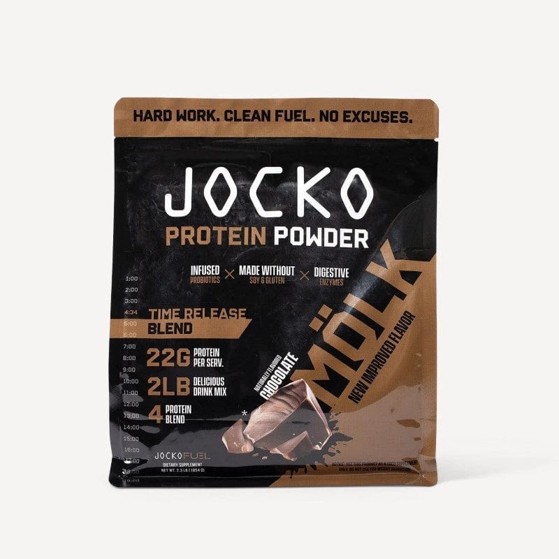 Jocko Molk Protein Powder - Image 20