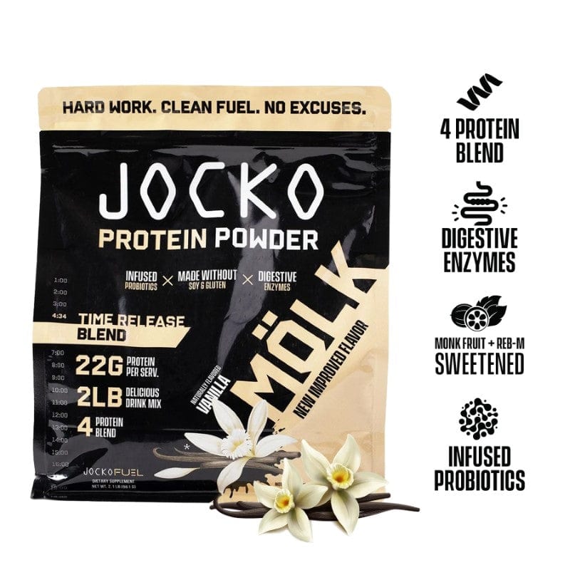 Jocko Molk Protein Powder - Image 5