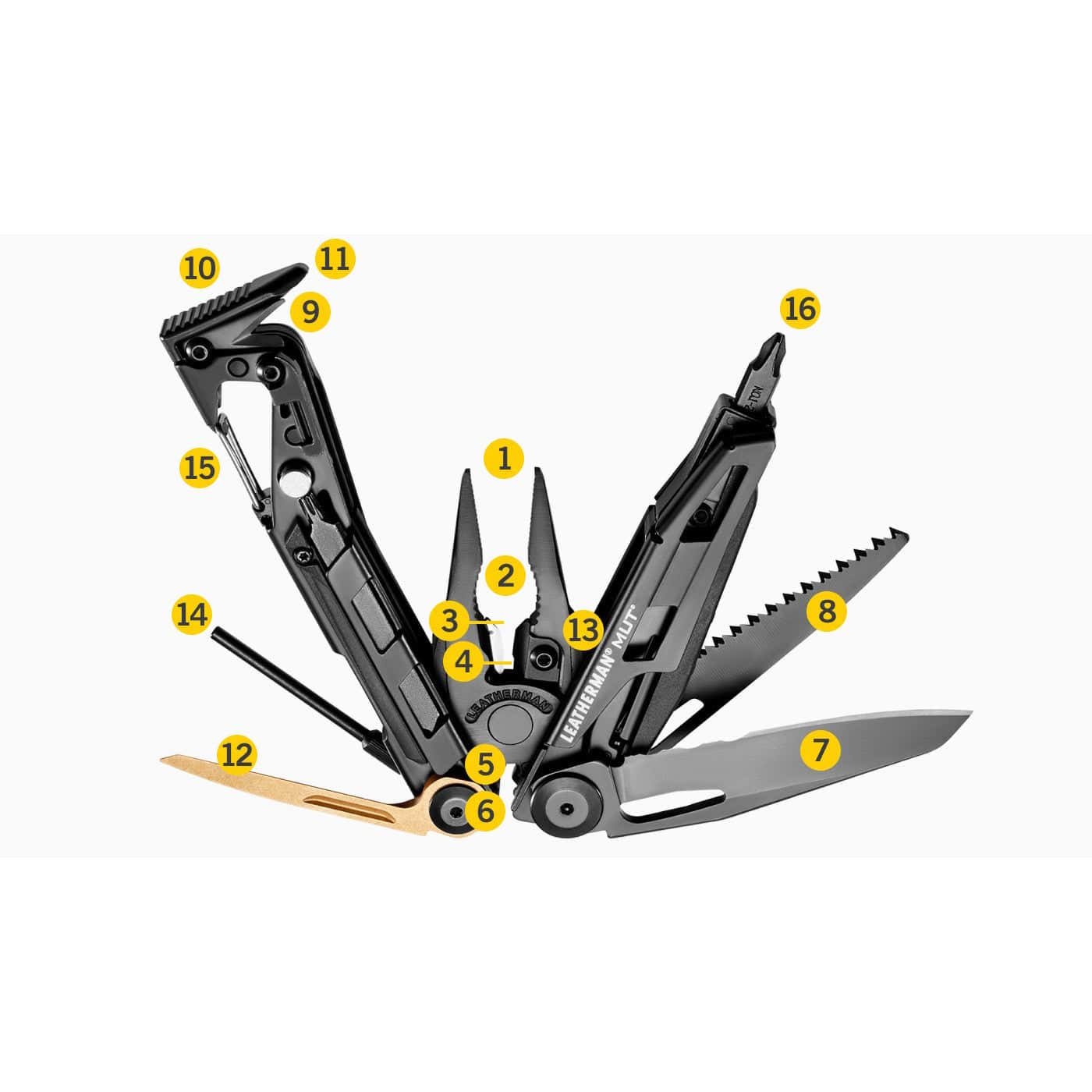 Leatherman MUT - Image 7