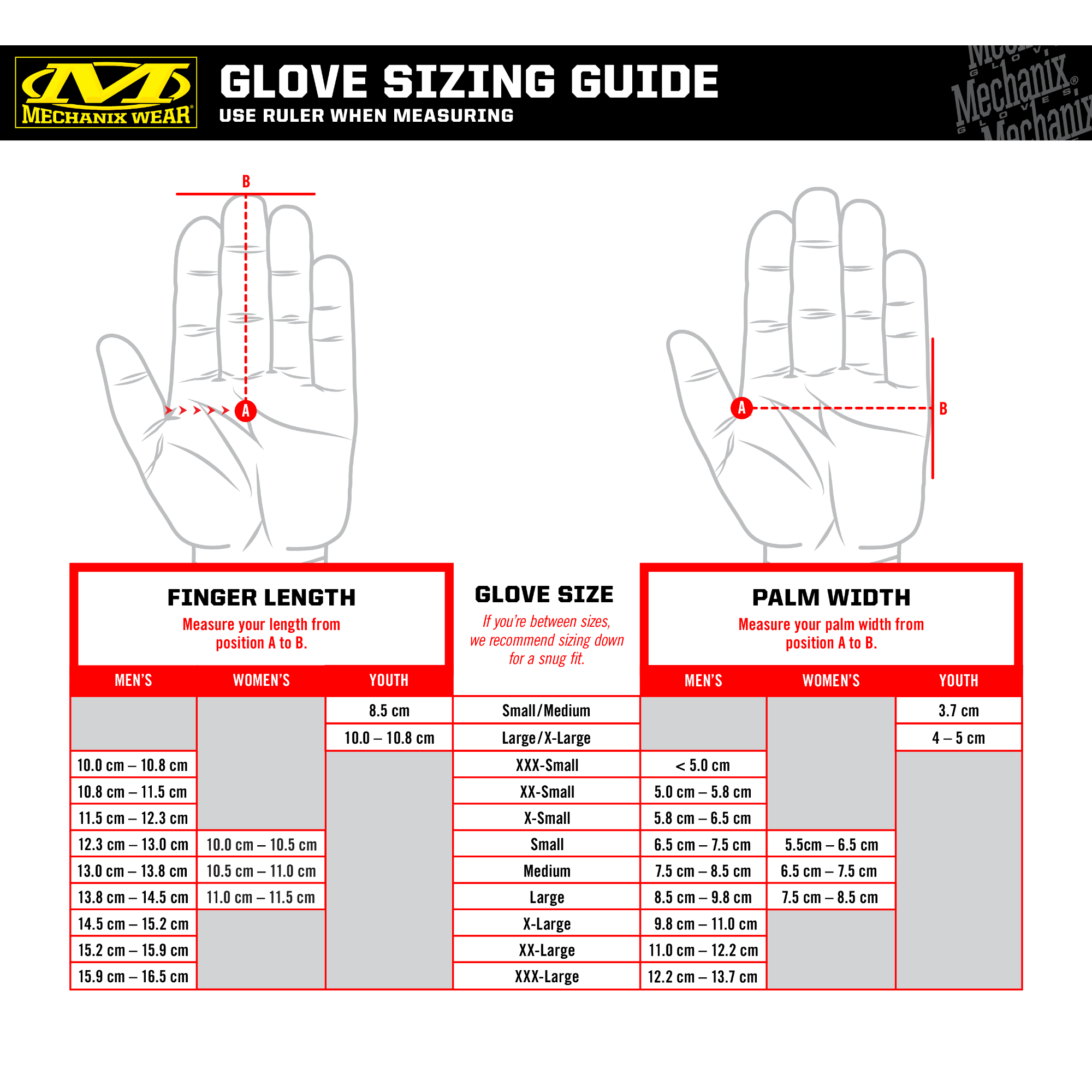 Mechanix 0.5MM M-Pact Gloves - Image 8