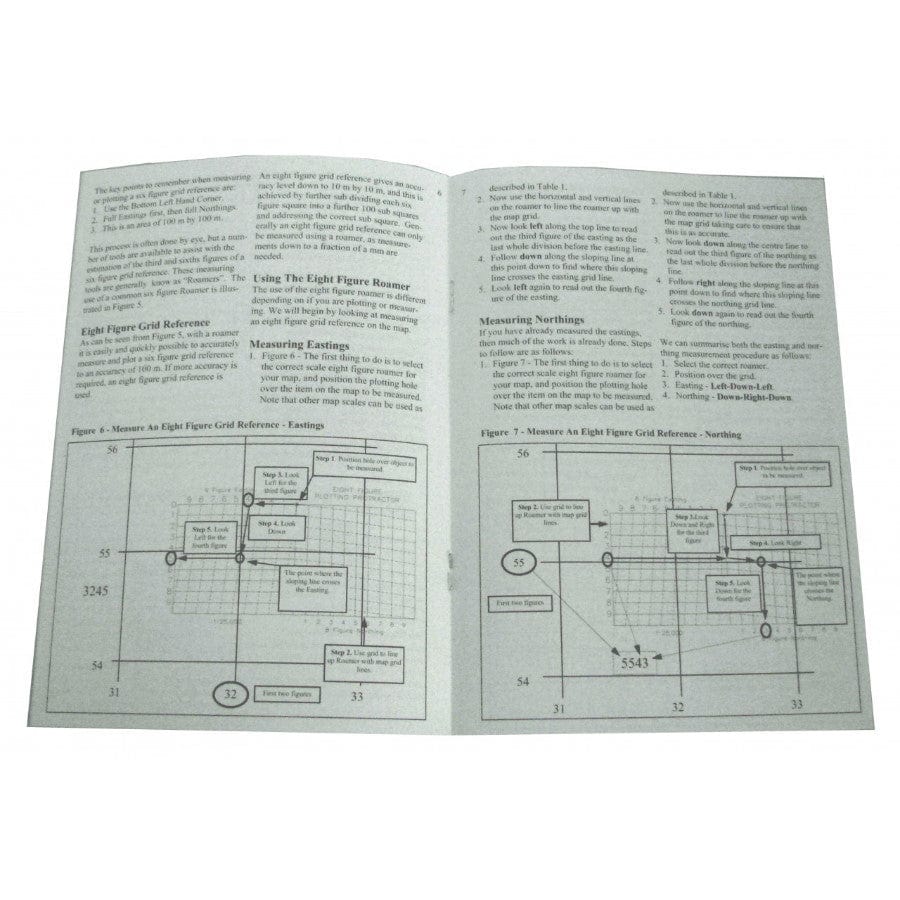 Military Template Tech GPS Plotting Protractor - Image 2