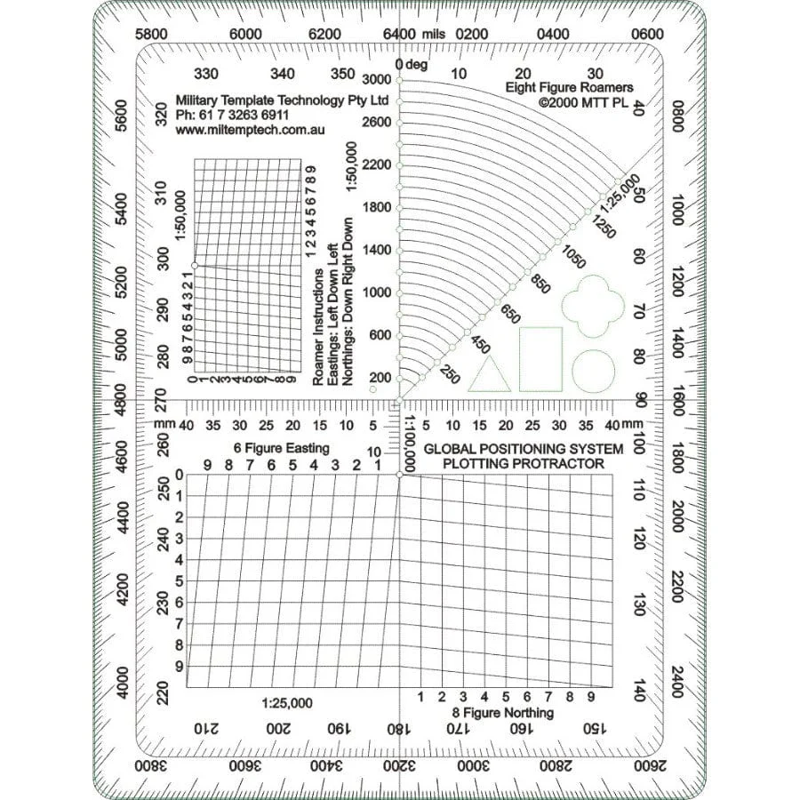 Military Template Tech GPS Plotting Protractor - Image 4