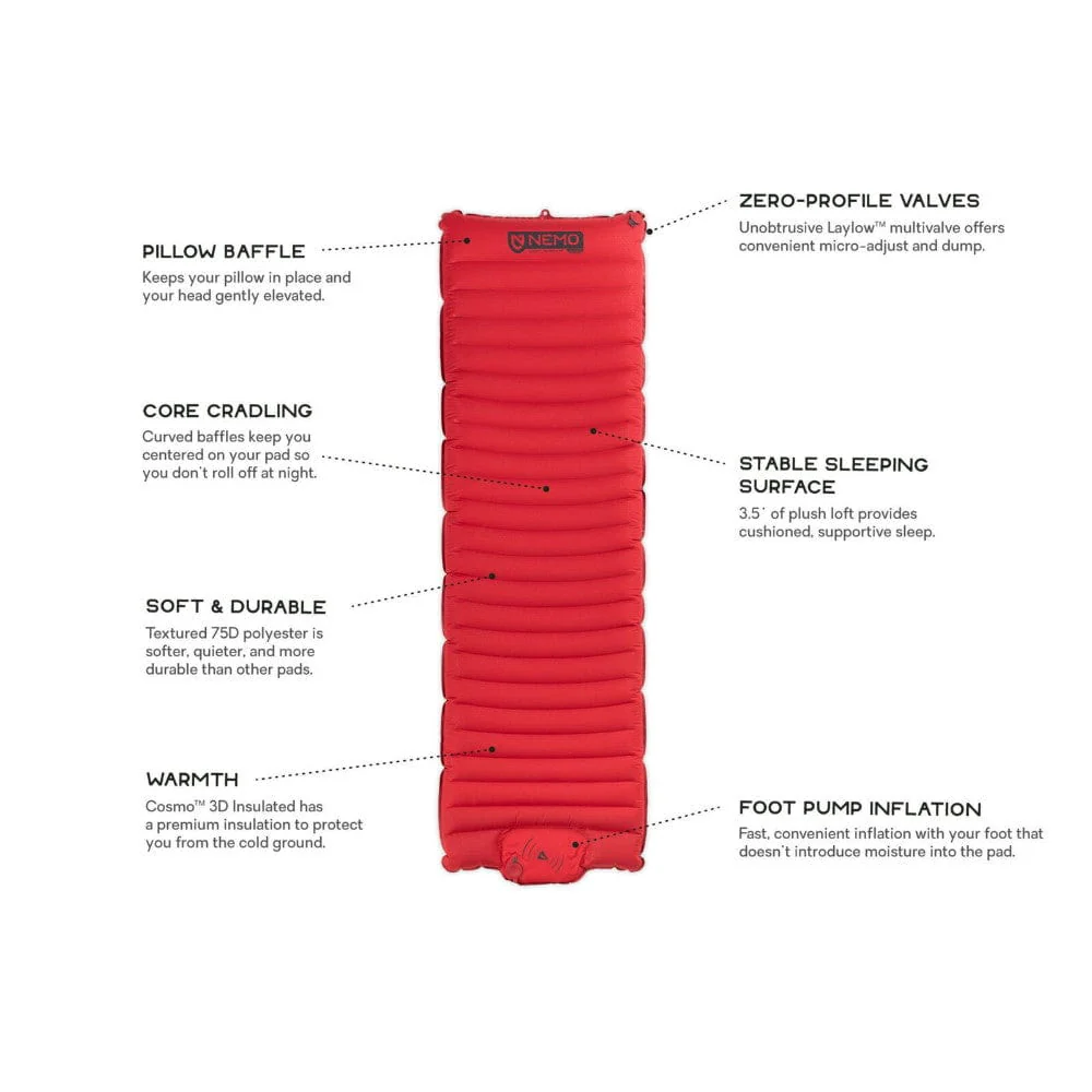 Nemo Cosmo 3D Insulated Sleeping Pad - Image 2
