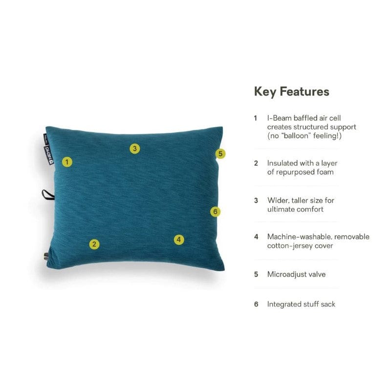 Nemo Fillo King Camping Pillow - Image 3