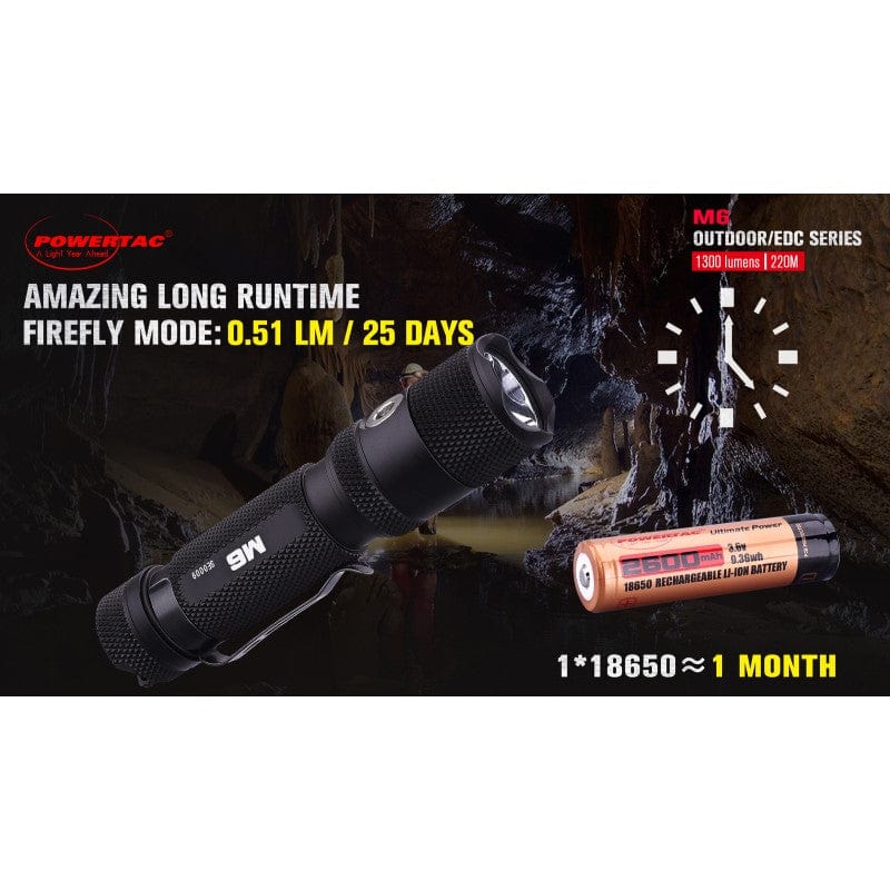 Powertac M6 - 1300 Lumen USB Rechargeable LED Flashlight with Magnetic Base - Image 10