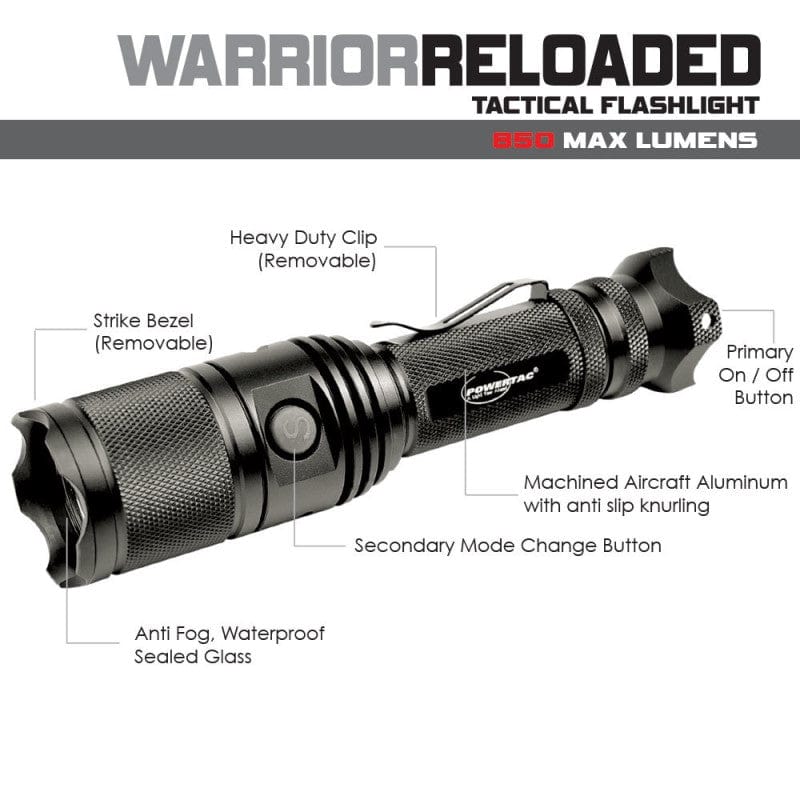 Powertac Warrior Reloaded - 850 Lumens LED Flashlight - Law Enforcement Edition - Image 6