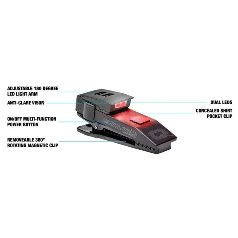 QuiqLite X1 Tactical Light - Image 4