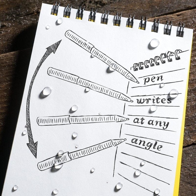 Rite In The Rain Mini Bolt-Action Pen - Image 3