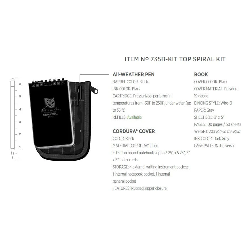 RITR 3x5 Top Spiral Kit - Image 5