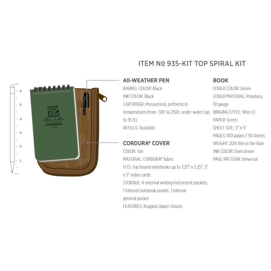 RITR 3x5 Top Spiral Kit - Image 6