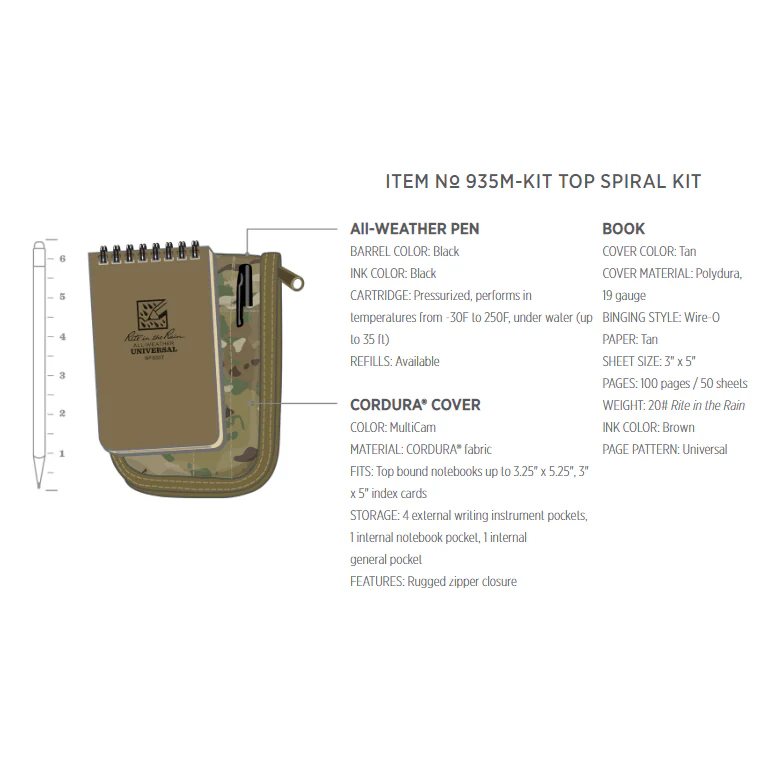 RITR 3x5 Top Spiral Kit - Image 8
