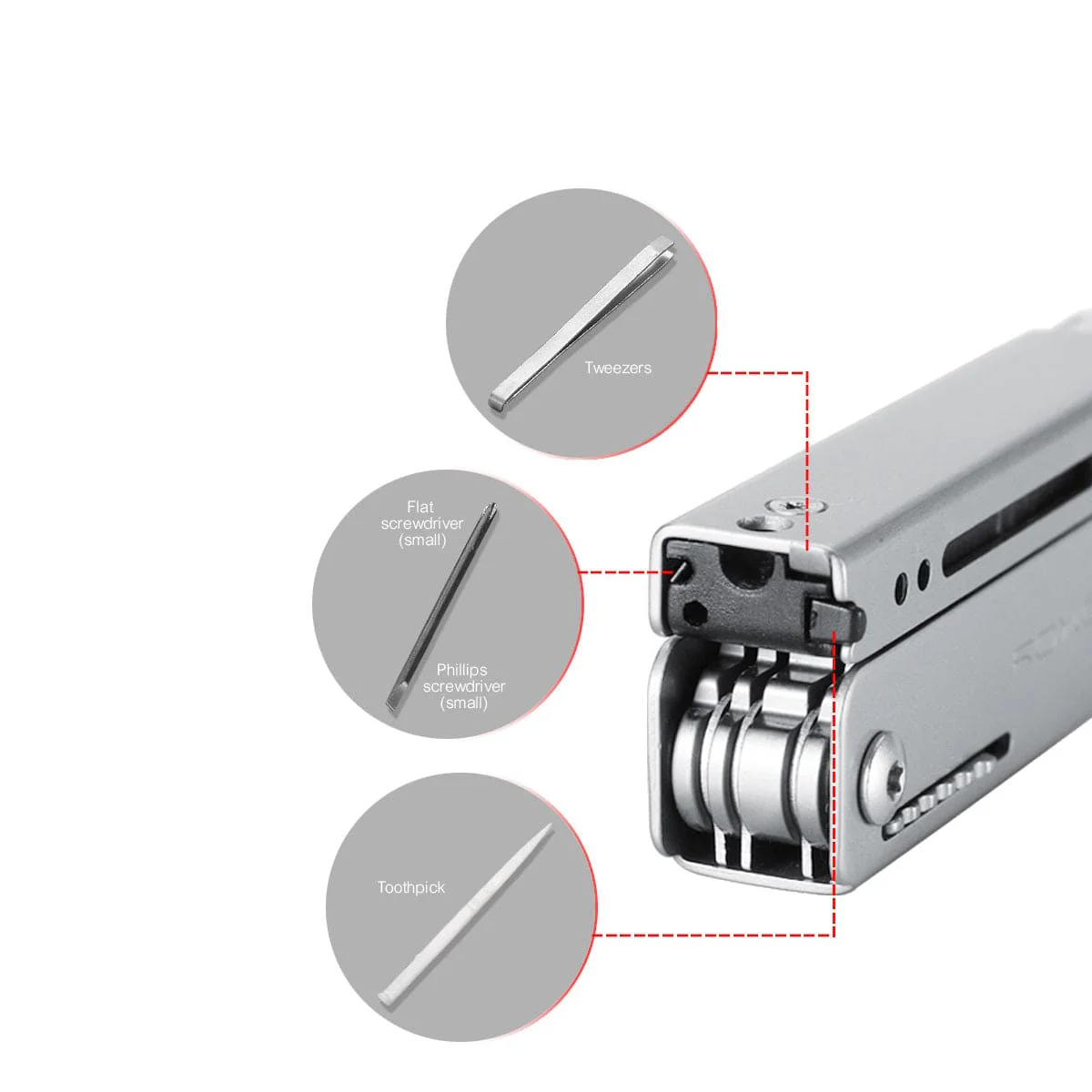 Roxon Mini M3 13-IN-1 Multi-Tool - Image 4