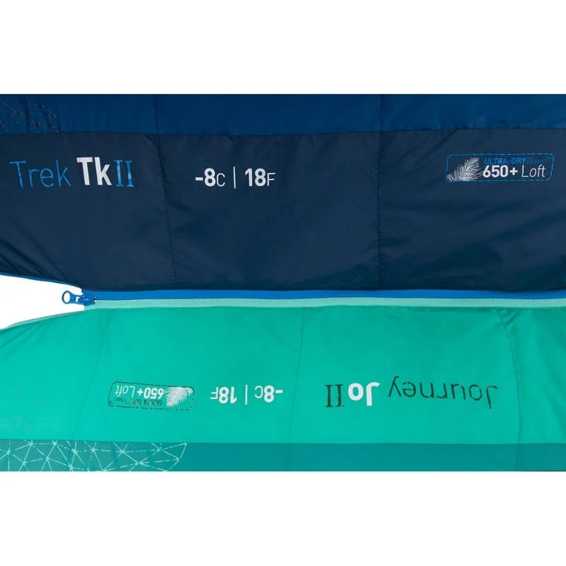 Sea to Summit Trek TKI 2019 Sleeping Bag - Image 8