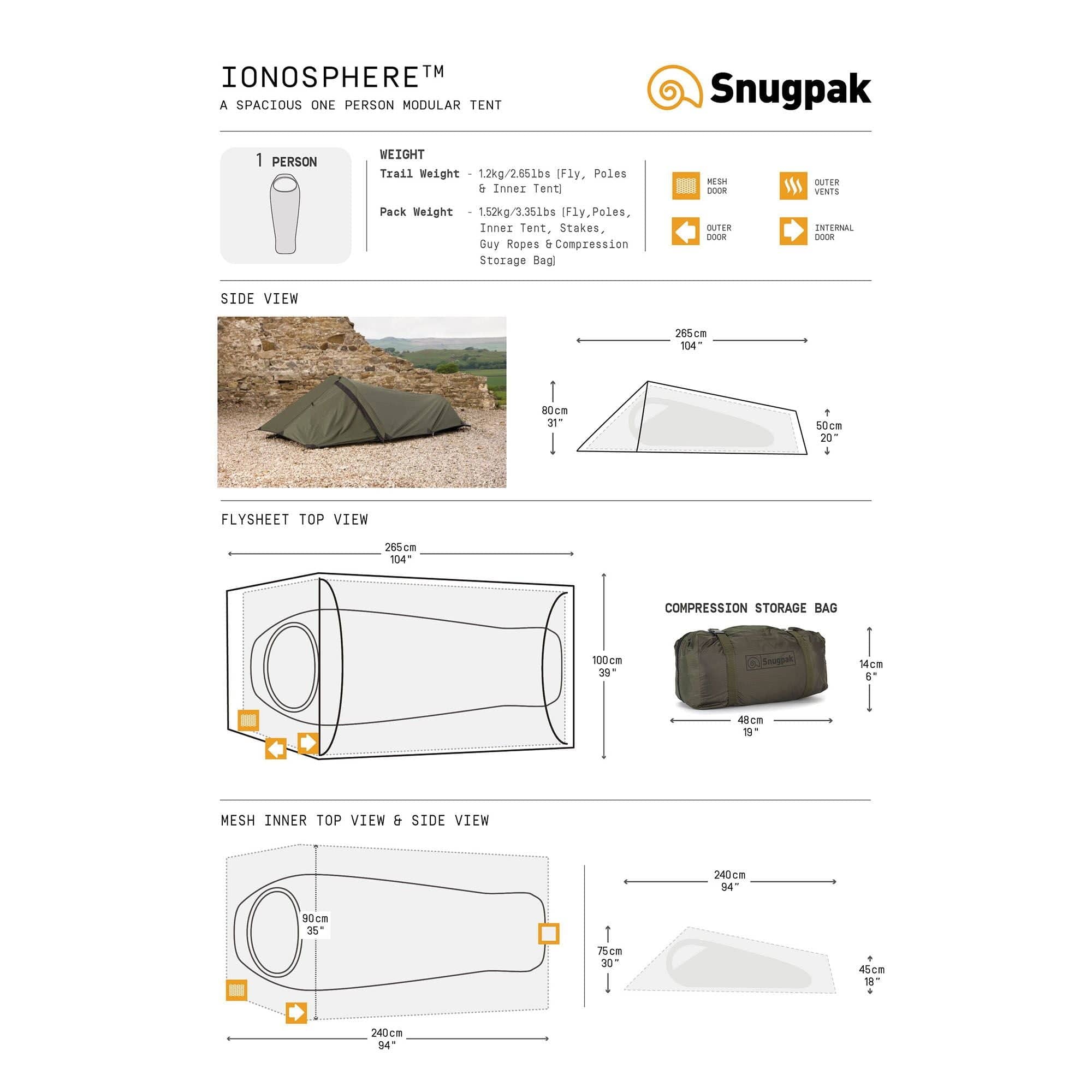 Snugpak Ionosphere - Image 9